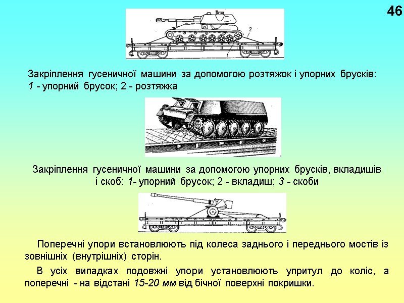 Закріплення гусеничної машини за допомогою розтяжок і упорних брусків:  1 - упорний брусок;